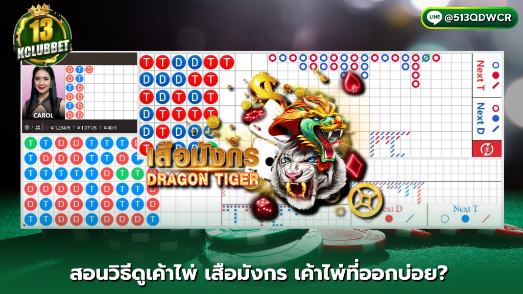 13kclubbet สอนวิธีดูเค้าไพ่เสือมังกร 2 เค้าที่ออกบ่อยทำกำไร