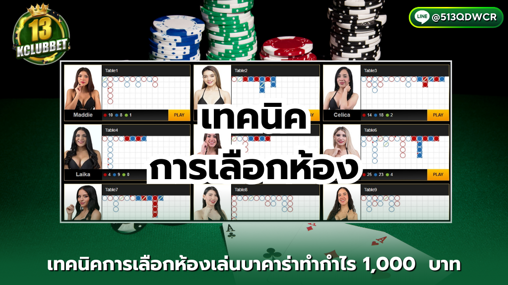 บาคาร่า - 13kclubbet เทคนิคการเลือห้องเล่นบาคาร่าทำกำไร 1,000 บาท